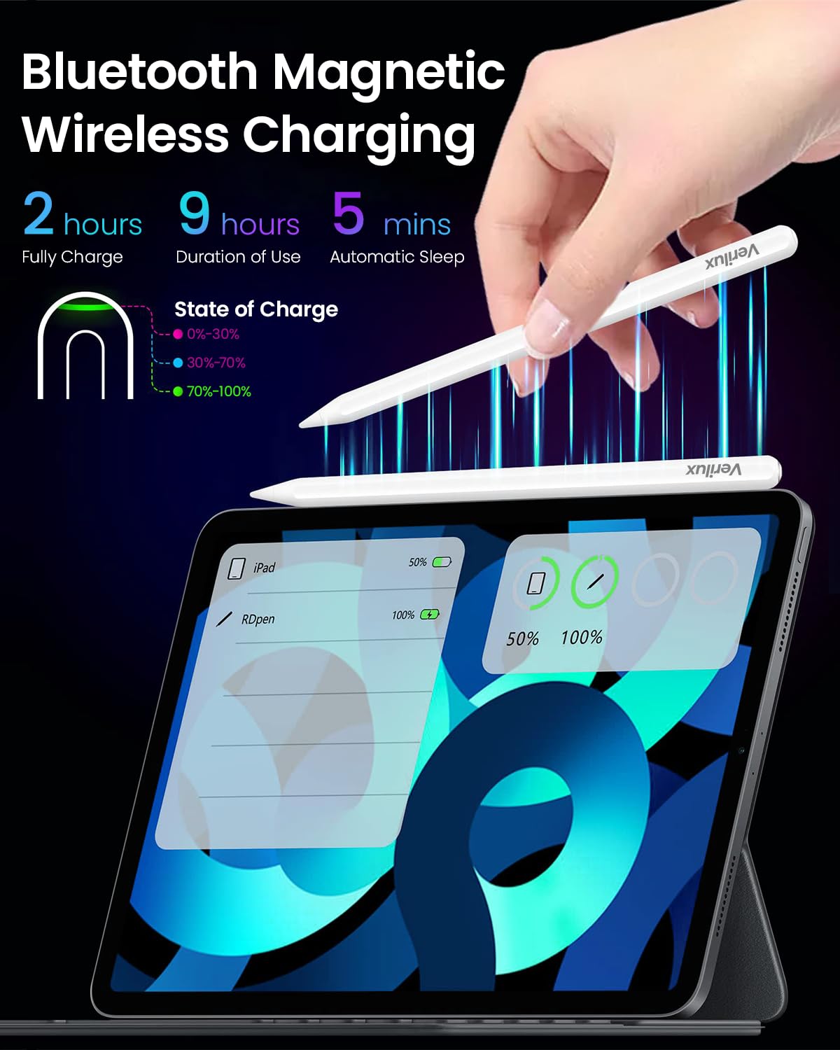 Verilux Stylus Pen for iPad 2018 and Later High Precision & Sensitivity for Apple Pencil Alternatives, Palm Rejection Bluetooth Smart Pen for Tablet with Tilt Sensitivity, Double Tap ON/Off Verilux Stylus Pen for iPad 2018 and Later High Precision & Sensitivity for Apple Pencil Alternatives, Palm Rejection Bluetooth Smart Pen for Tablet with Tilt Sensitivity, Double Tap ON/Off